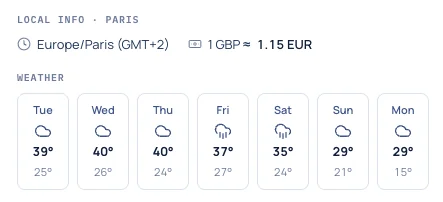 Trip intelligence - weather & FX